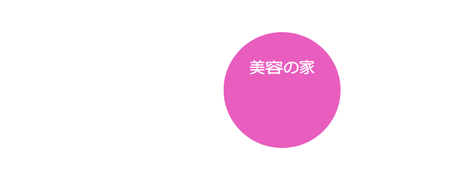 shakura